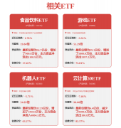 机械设备行业周报：Figure和1X接踵更新机